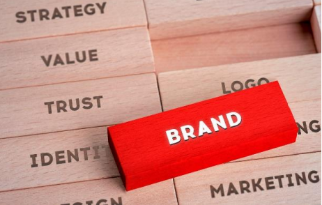 How much of a factor does Brand Recognition play in the B2B industry?